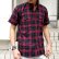 画像3: 【FLIP THE SCRIPT】 OMBRE CHECK SHIRT